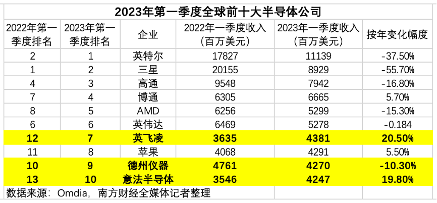 芯片的价格是多少 D25157183790454435448_w866h402.jpg