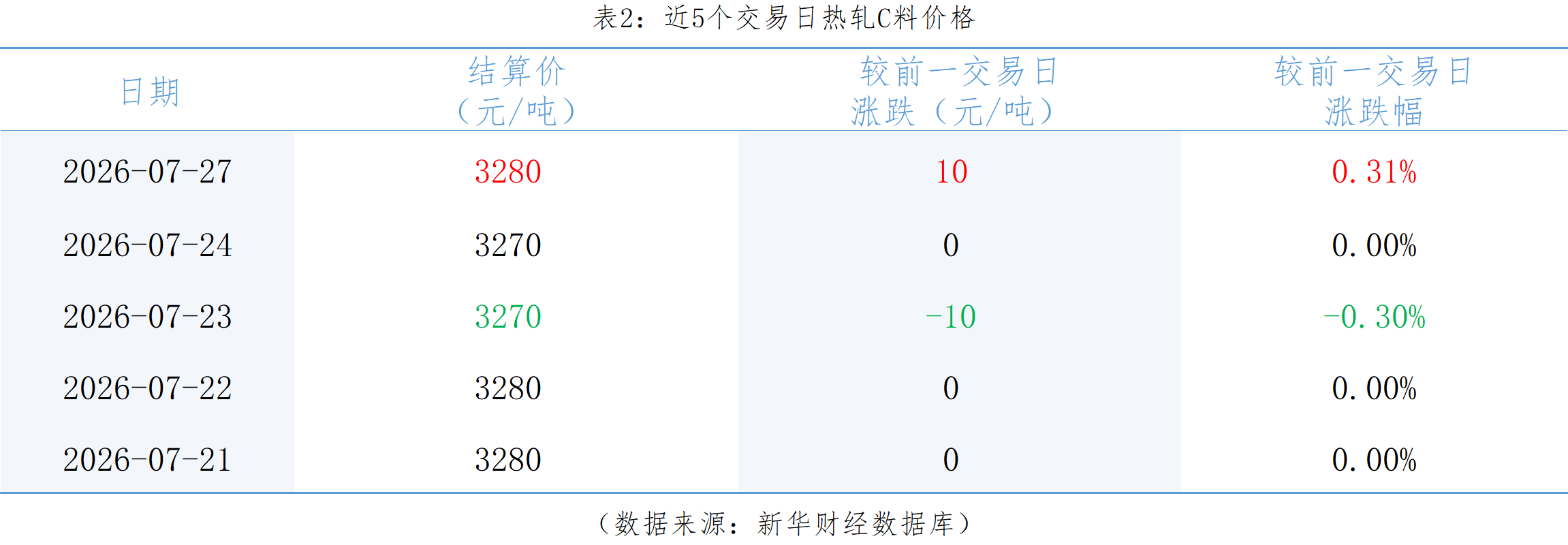 2b24e522760d45ba917a69482fee7b6d.png