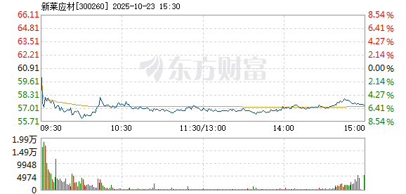 R图 300260_2