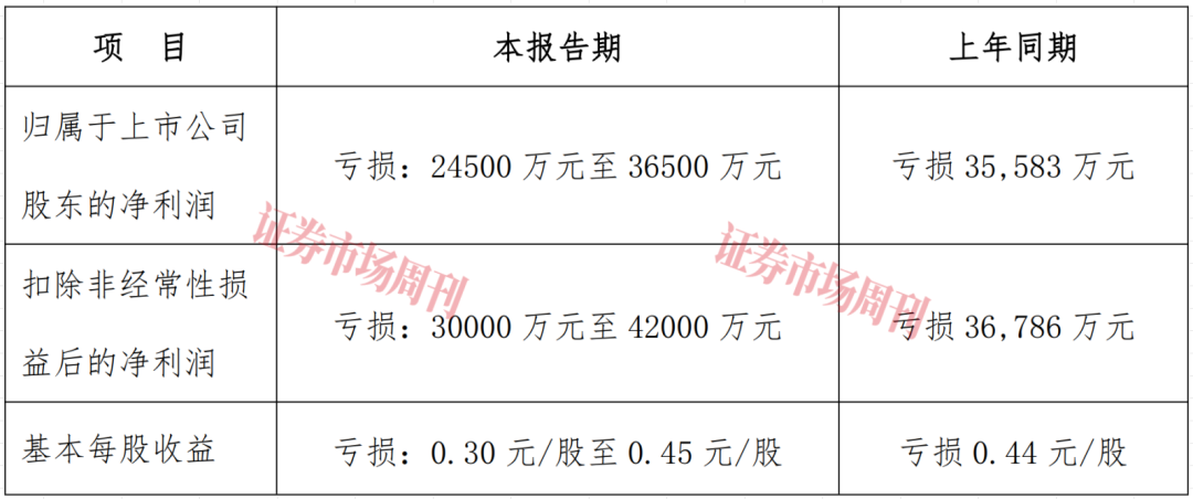 青岛双星并购锦湖轮胎获批