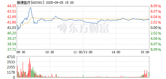 R图 603301_1
