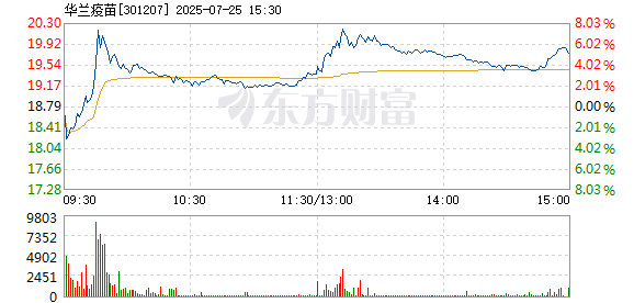 R图 301207_2