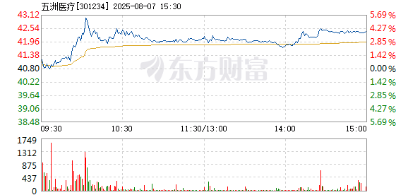 R图 301234_2