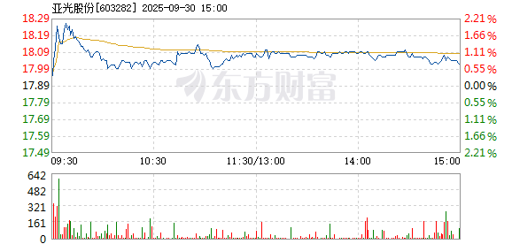 R图 603282_1