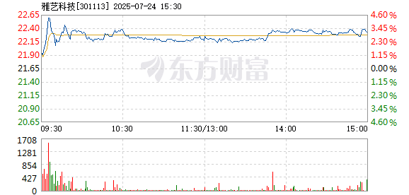 R图 301113_2