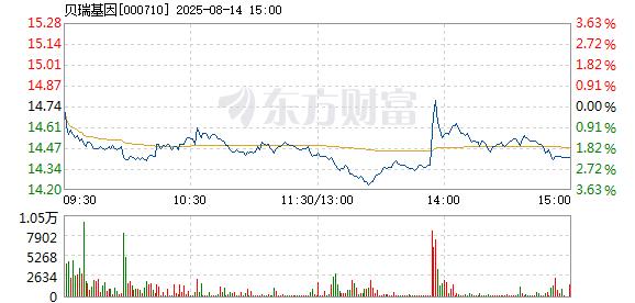 R图 000710_2
