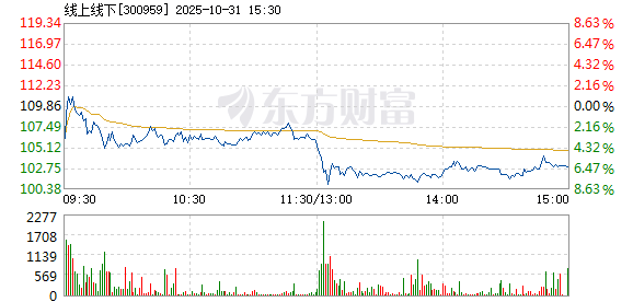 R图 300959_2