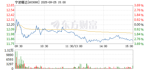 R图 603088_1