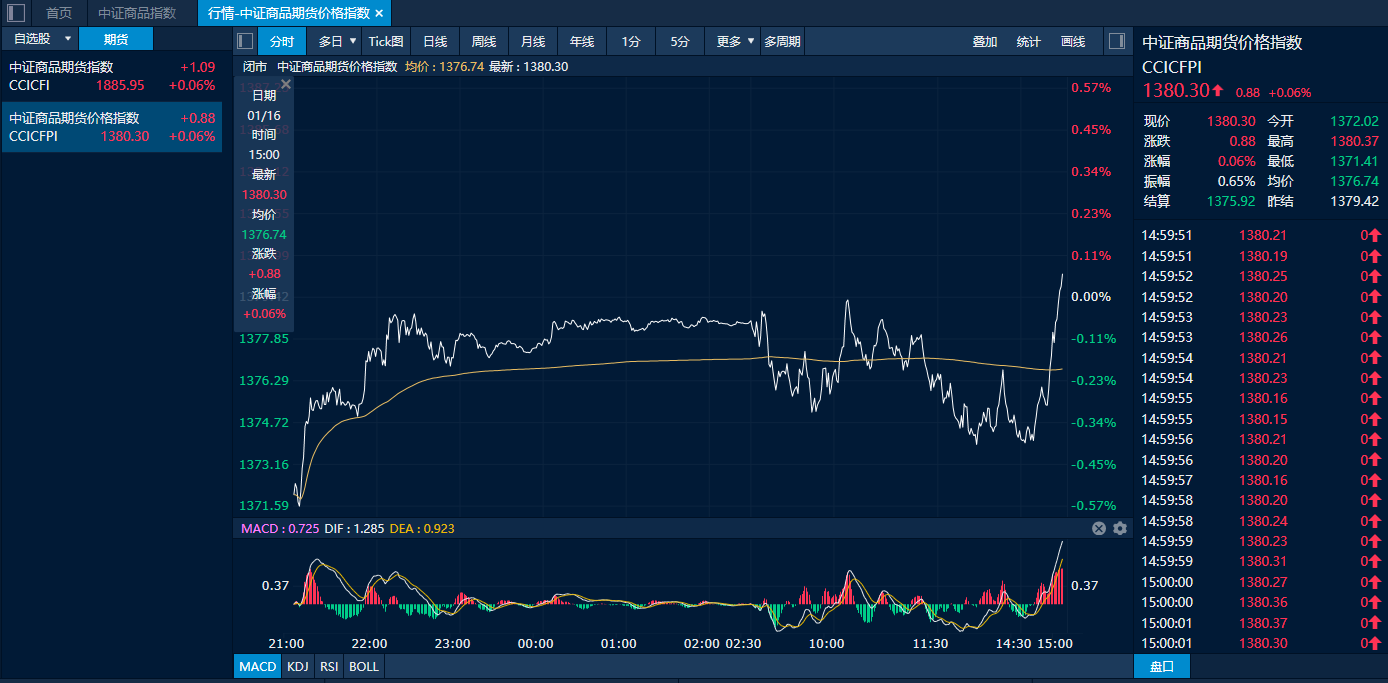 8b488b46467044f6b0eb99b081098796.png 8b488b46467044f6b0eb99b081098796.png