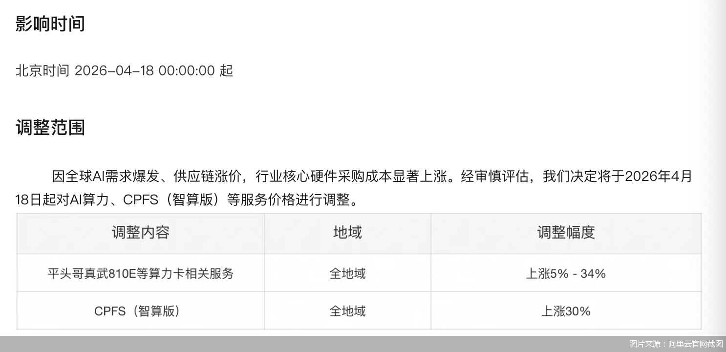 “龙虾”狂吃Token，云涨价“账单”来了