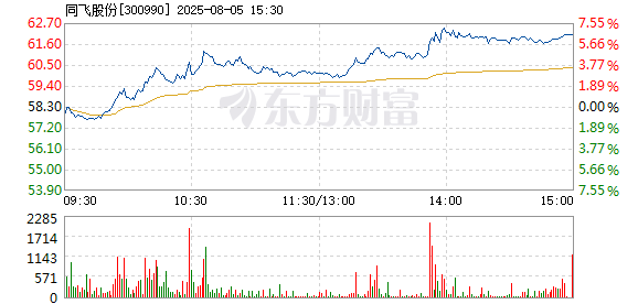 R图 300990_2