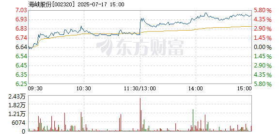 R图 002320_2