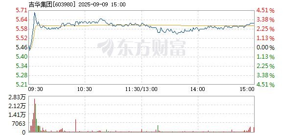 R图 603980_1