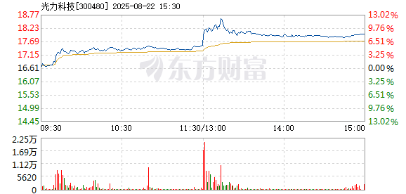 R图 300480_2