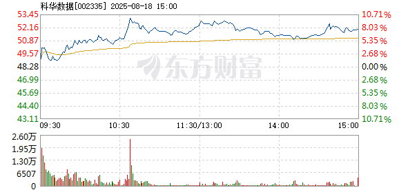 R图 002335_2