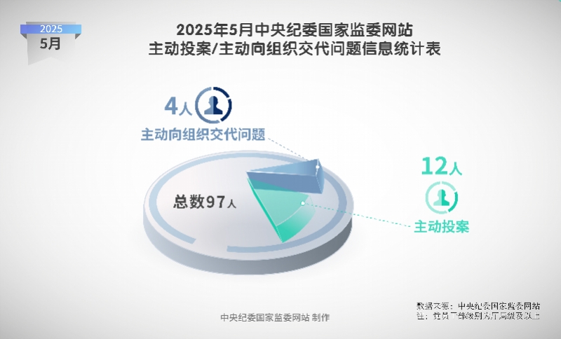 imagefile 图片