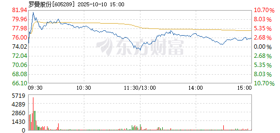 R图 605289_1