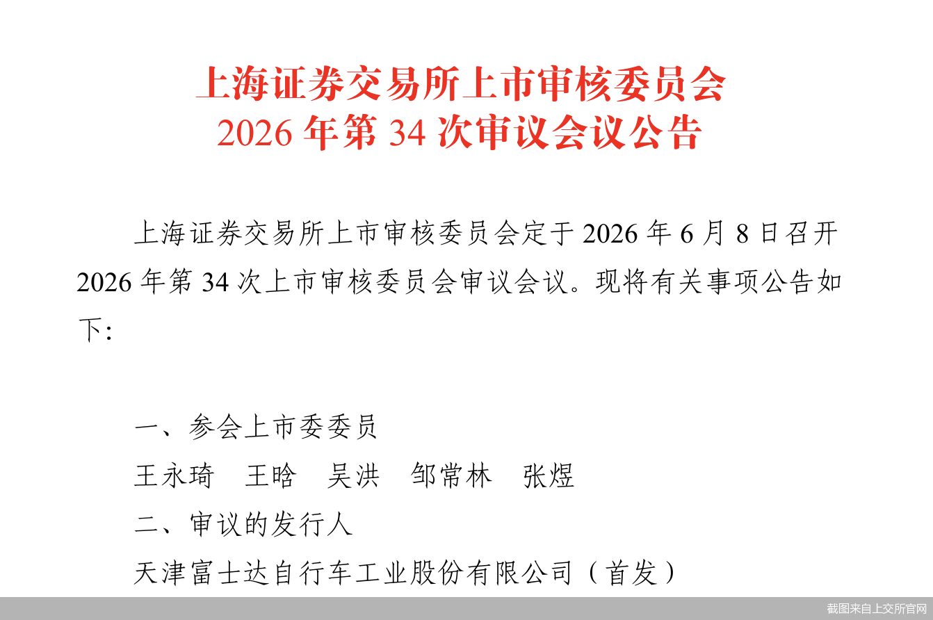截图来自上交所官网