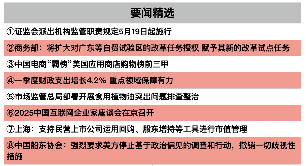 截屏2025-04-20 
