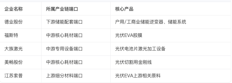 280d8b7a74254a84306dcdb5ce45e763.png