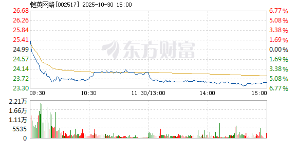 R图 002517_2