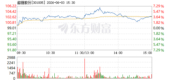 R图 301005_2