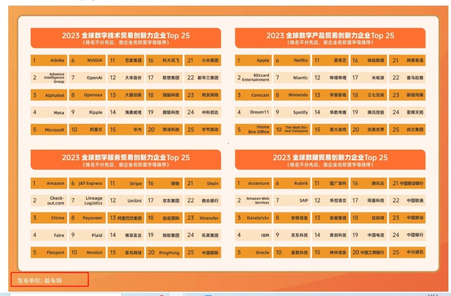 聚合支付排行榜_聚合支付app十大排名_聚合支付排行