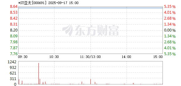 R图 000691_2