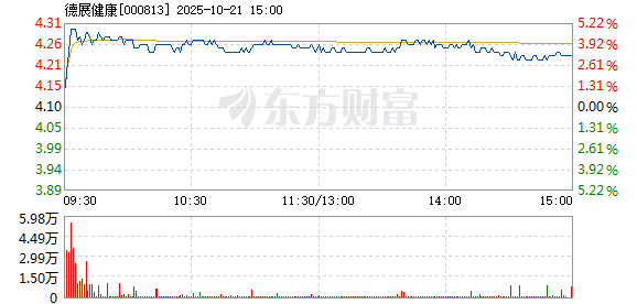 R图 000813_2