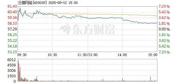 R图 603039_1