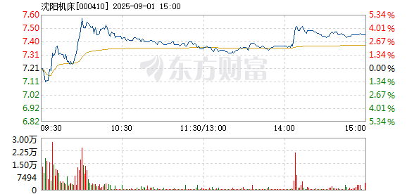 R图 000410_2