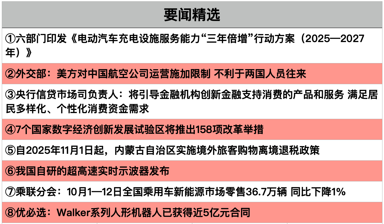 1760571069276299.png 截屏2025-10-15