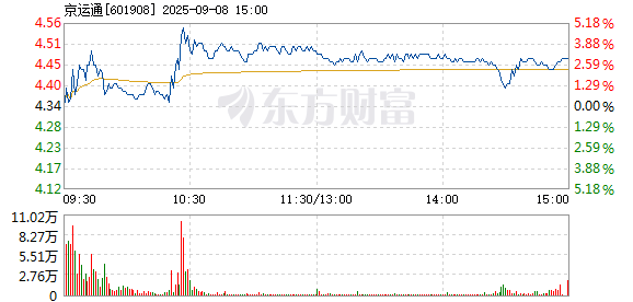 R图 601908_1
