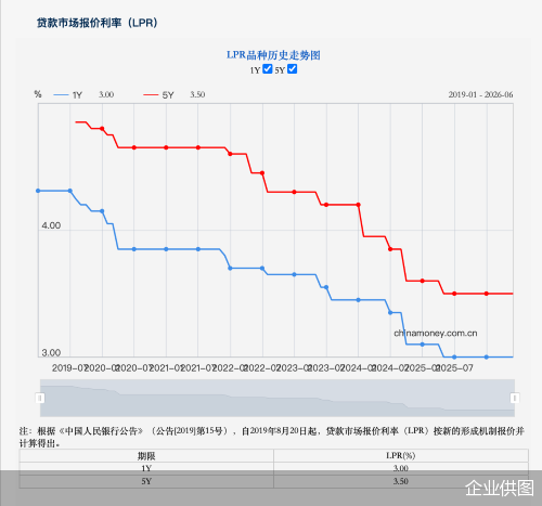 企业供图