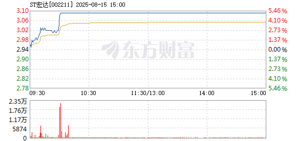 R图 002211_2