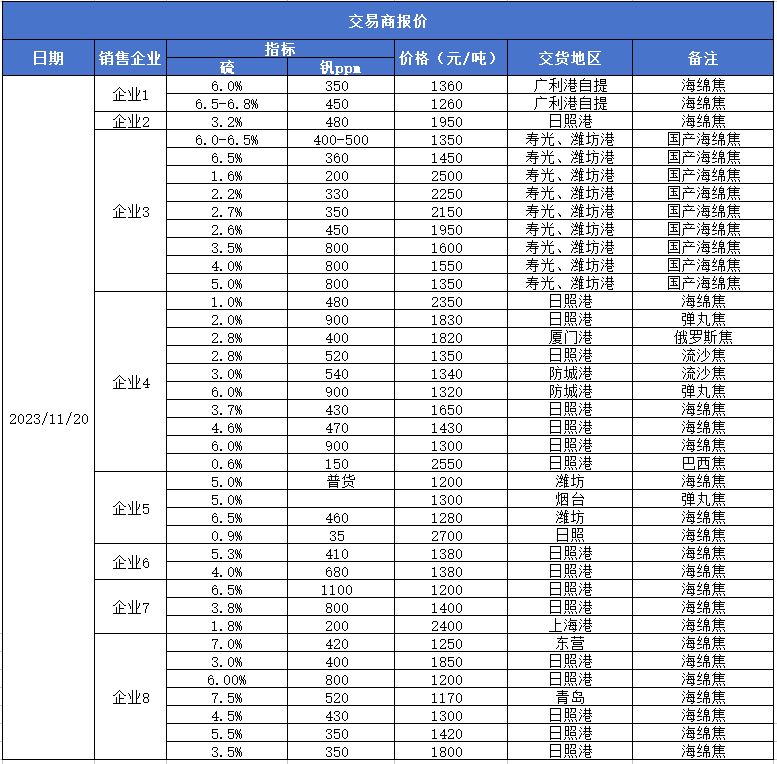 763487ab902a404e965b38b120e82ab5.png
