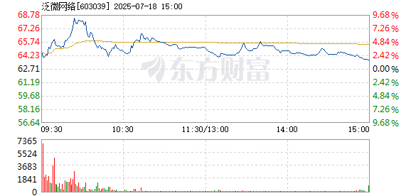 R图 603039_1
