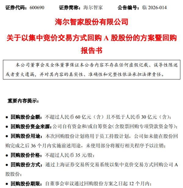 海尔智家：拟以30亿-60亿元回购A股股份
