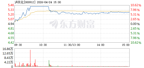 R图 000912_2