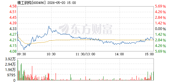 R图 600496_1