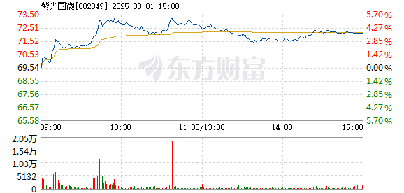 R图 002049_2