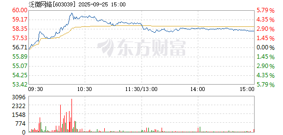 R图 603039_1