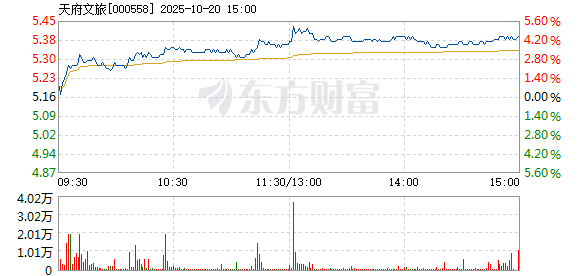 R图 000558_2