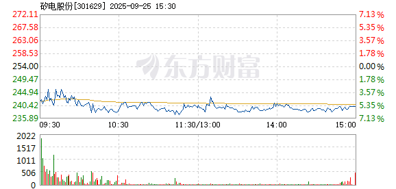 R图 301629_2
