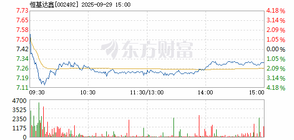 R图 002492_2