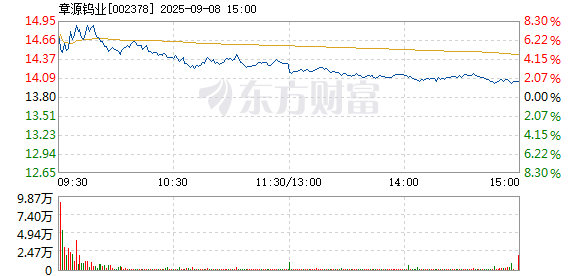 R图 002378_2