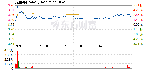 R图 002662_2