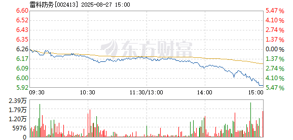 R图 002413_2