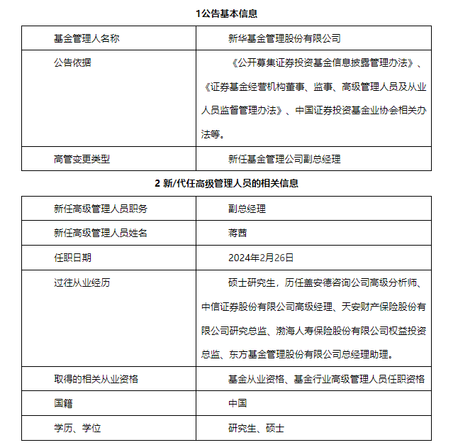 基金经理是谁任命的 D25168012062708464165_w646h627.jpg