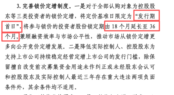 打折买股票的“躺赢”逻辑不灵了？公募基金折价定增“捷径”正在被关闭